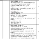 한국의료기기안전정보원
