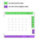 한얼푸드
