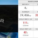 뉴팬더공인중개사사무소 이미지