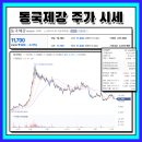 에쓰엔씨 (S&C)