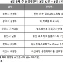 (주)전국정비 이미지