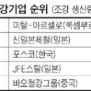 미탈 이미지