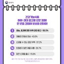 성실광고 이미지