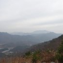 마분산(376m).강바위산(382m).대별등(307m).비파산(314m).안동징이산(192m).두루봉(195m)/대전동구 이미지