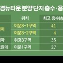 이문35 이미지