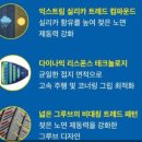 대왕자동차정비 | 타이어 BMW 5시리즈 18인치 타이어 - 미쉐린타이어 파일럿 스포츠 AS 4 2454518 2754018 타이어 교체 후기