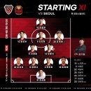 2021 K리그1 서울vs포항 이미지