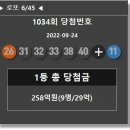 경준유통 티스토리