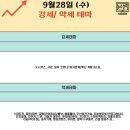 원마인드모터스 네이버블로그