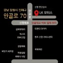 LK모터스 네이버블로그