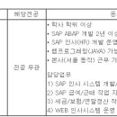 (05월 07일 마감) (주)유한양행 - 정보기술실 IT개발 사원 모집 이미지