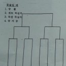 (주)새한택시 이미지