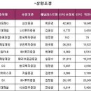 10월7일 이미지