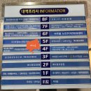 상동프라자 | [상동피부관리] 위라인, 라라필 엑소좀 수분 관리 후기