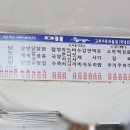 대복닭한마리