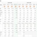 (주)에버 이미지