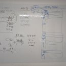 (주)하우림 이미지