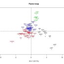 Re: 위 논문 자료에 근거한 한국인 모계 mt-DNA 하플로의 동아시아 집단 내 위치 이미지