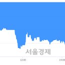 삼성건축자재 이미지