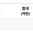 산들하임2차 이미지