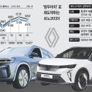 코리아대중CC 이미지
