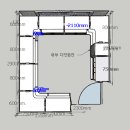 (뉴)대구광택 | 대구시스템행거 그녀의드레스룸 좁은 방을 ㅁ자형 맞춤형 드레스룸으로 바꾼 후기