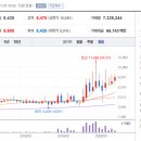 (주)다원약품 이미지