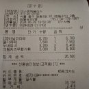 동맹회관 근대건축물 더스팟패뷸러스 아이스 바닐라라떼 딸기라떼 누네띠네 크림치즈무화가휘 가격 후기