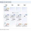 디에이치플랜트엔지니어링