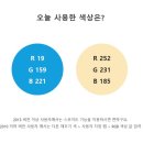 바다담은 이미지