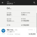 닥터카서비스 이미지