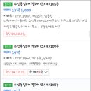 레이크시티다온부동산공인중개사사무소 이미지