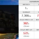 명가맨션 주변 이미지