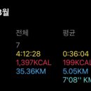대세연