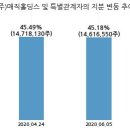 한국특수형강(주) 이미지