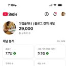 미라클애드 | 새벽 4시반, 미라클모닝 5년 반복했더니 180도 달라진 인생 후기