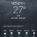 [일상] 8월 3주차