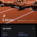 황새울교 앞 이미지