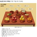 신라당구장 | 겐페이 내기 원평전쟁 홍동백서