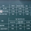 장성근린공원 | [담양 여행] 아이랑 물놀이 하기 좋은 담양 한재골 근린공원 계곡 후기