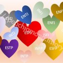 MBTI 성격 유형 별 이별 극복 방법 이미지