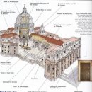 베드로 성당(로마) | 유럽(남유럽,이탈리아,로마) 이미지