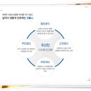 우신상사 이미지