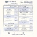 LA - LAS Shuttle BUS 안내!!! 이미지