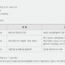 진천공예사업협동조합 이미지