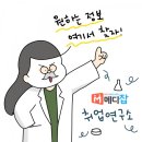 영등포리더스간호학원