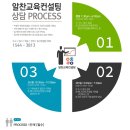 미래AMC 이미지