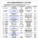 농협엄정 이미지