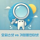 오피스넷앞 이미지