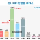 경남미래공인중개사사무소 이미지